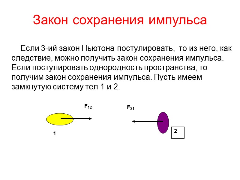 Закон сохранения импульса         Если 3-ий закон